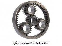 İçten Çalışan Düz Dişliler